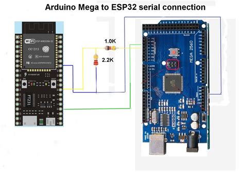 how to connect esp32 to arduino mega 2560|Arduino MEGA 2560 With WiFi Built.